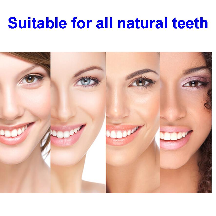 PAP Teeth Whitening Strips 7 Pairs. Processional Dental Whitening Bleach