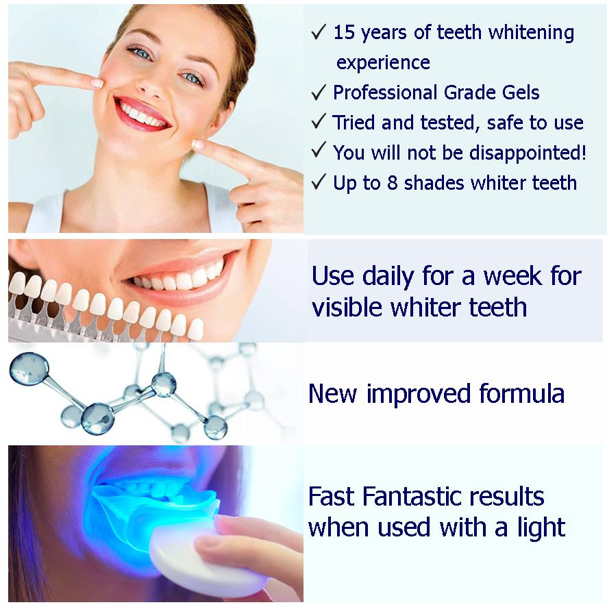 Teeth Whitening Refill Gel 10ml Made in USA, fast effective whitening